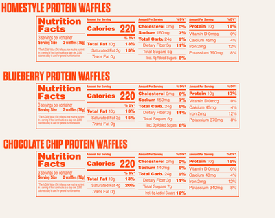 Banza  Protein Waffles